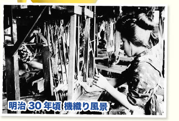 昭和30年頃 機織り風景