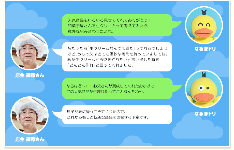 なるほドリ：人気商品をいろいろ見せてくれてありがとう！和菓子屋さんで生クリームって考えてみたら意外な組み合わせだよね。 店主 篠塚さん：昔だったら「生クリームなんて邪道だ」ってなるでしょうけど、うちの父はとても柔軟な考えを持っていましてね。私が生クリームどら焼をやりたいと言い出した時も「どんどん作れ」と言ってくれました。 なるほドリ：なるほど～‼　お父さんが賛成してくれたおかげで、この人気商品が生まれたってことなんだね～。 店主 篠塚さん：息子が夏に帰ってきてくれたので、これからもっと斬新な商品を開発する予定です。